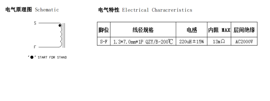 光伏逆变新能源大电流磁环电感 T468026-2-220uH